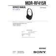 SONY MDRRF415R Service Manual
