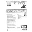 PHILIPS CDI35000 Service Manual