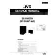JVC SXSW5TH Service Manual
