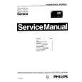 PHILIPS AE365000 Service Manual