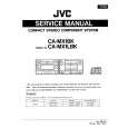 JVC AXMX1 Instrukcja Serwisowa