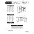 WHIRLPOOL JJW7530DDS Installation Manual