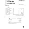 KENWOOD SQ-06DV Service Manual