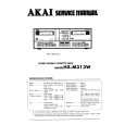 AKAI HXM313W Service Manual