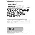 PIONEER VSX-1017AV-S/SFXJ Service Manual
