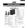 JVC KARF100S Service Manual