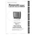 PANASONIC PVM2066 Owners Manual