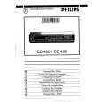 PHILIPS CD480 Owners Manual