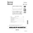 MARANTZ DV110 Service Manual
