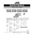 JVC GRDX75EY Manual de Servicio