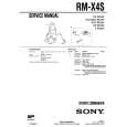 RMX4S - Kliknij na obrazek aby go zamknąć
