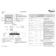 WHIRLPOOL AKZ 471 IX Quick Start