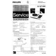 PHILIPS 22GF908 Service Manual