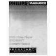 PHILIPS DVD400AT98 Owners Manual