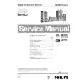 PHILIPS LX700 Service Manual