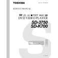 TOSHIBA SDK700 Instrukcja Serwisowa