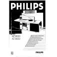 PHILIPS AZ8022 Owners Manual