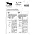 SCHNEIDER CTV2801 Service Manual