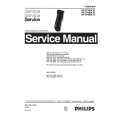 PHILIPS HP2710AFL Manual de Servicio