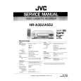 JVC HRA55U Service Manual
