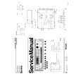 PHILIPS D3220 Service Manual