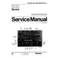 PHILIPS 22AC955 Service Manual