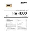 TEAC RW-H300 Service Manual