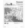 PANASONIC SCPM08 Manual de Usuario
