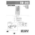 SONY RMA40 Instrukcja Serwisowa