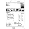 PHILIPS 43KV2425 Service Manual