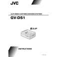 JVC GV-DS1EK Instrukcja Obsługi