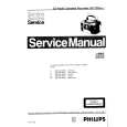PHILIPS AZ1102 Instrukcja Serwisowa
