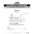 JVC TH-S11 Schematy