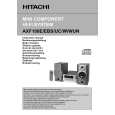 HITACHI AXF1000EWUN Owners Manual