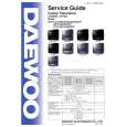 DAEWOO DTP21V1/V2/V4/V6 Service Manual