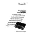 PANASONIC RK-T32 Manual de Usuario