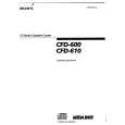 SONY CFD-610 Owners Manual
