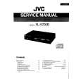 JVC XLV200B Service Manual