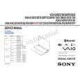 SONY VGNS150F Service Manual