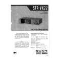 SONY STR-VX22 Service Manual