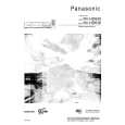 PANASONIC NVHD640 Manual de Usuario