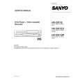 SANYO HV-DX1EV Service Manual