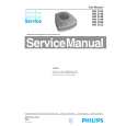 PHILIPS HD3350 Service Manual