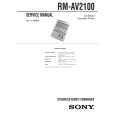 SONY RMAV2100 Service Manual