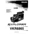 PHILIPS VKR6865 Owners Manual