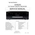 HARMAN KARDON AVR225 Service Manual