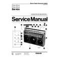 PHILIPS D8443/11 Manual de Servicio