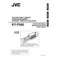 JVC KY-F560 Instrukcja Obsługi