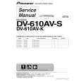 PIONEER DV-610AV-G/TAXZT5 Instrukcja Serwisowa