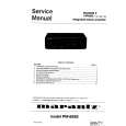 MARANTZ PM66SE Service Manual